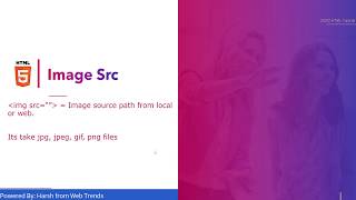 How to create a Image src in HTML 🔥🔥🔥
