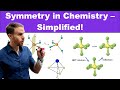 Symmetry In Chemistry The Key To Unlocking Molecular Secrets 