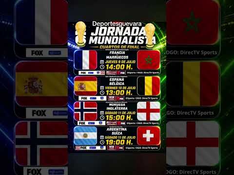 Entendiendo la Estructura del Calendario Semanal