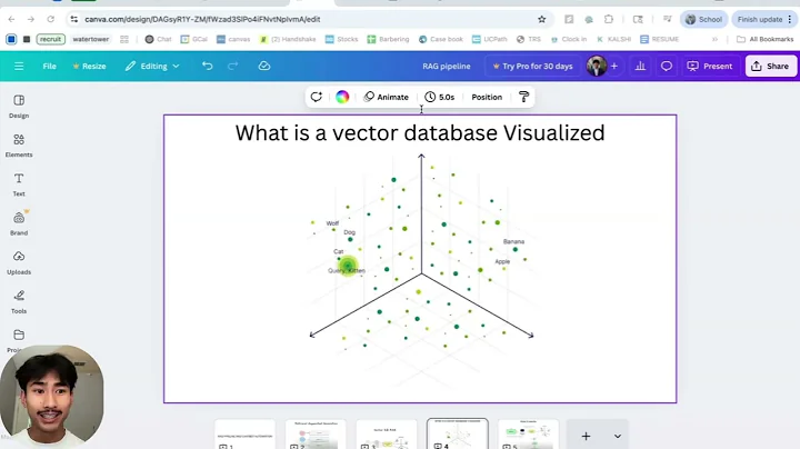 RAG (RETRIEVAL AUGMENTED GENERATION) EXPLAINED IN THE SIMPLEST WAY POSSIBLE!!!