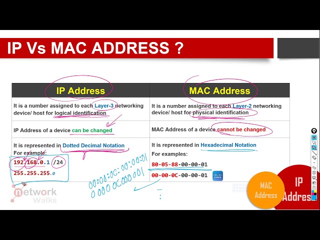 What are the differences between IP & MAC Addresses? 