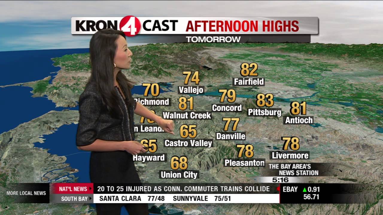 Friday Evening Weather Forecast - YouTube