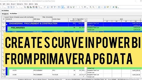 Part-1 : Create a S Curve by Integrating Primavera P6 into Power BI #powerbi #primaverap6