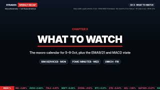 Weekly Market Recap (28 Sep–2 Oct 2026): Soft Jobs Bounce, Nvidia +4%, Meta Pullback screenshot 4