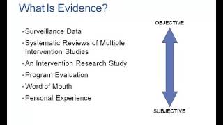 Chapter 7: Evidence-based Programs