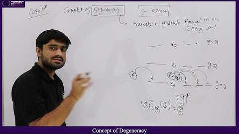 Concept of Degeneracy || 15 Minutes Show || Episode - 74 || Chemophilic Academy