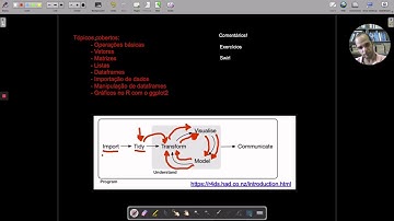 Curso de Introdução ao R - Aula 13 - Análise exploratória e gráficos no ggplot2