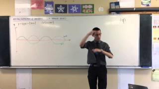 Addition/Subtraction of Ordinates w Absolute Values (1 of 4: Dealing with Absolute sinx) Addition/Subtraction of Ordinates w Absolute Values (1 of 4: Dealing with Absolute sinx)