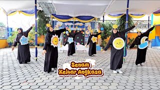 Senam Keluar Angkasa (Tata Surya)