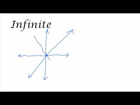 Basic Geometric Terms