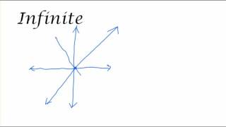 Basic Geometric Terms