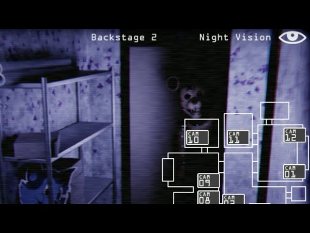 Android Port for Five Nights at Candy's Remastered (Mobile) 