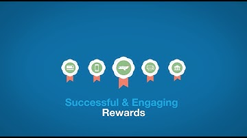 Looya - End-to-End Customer Loyalty Program Provider