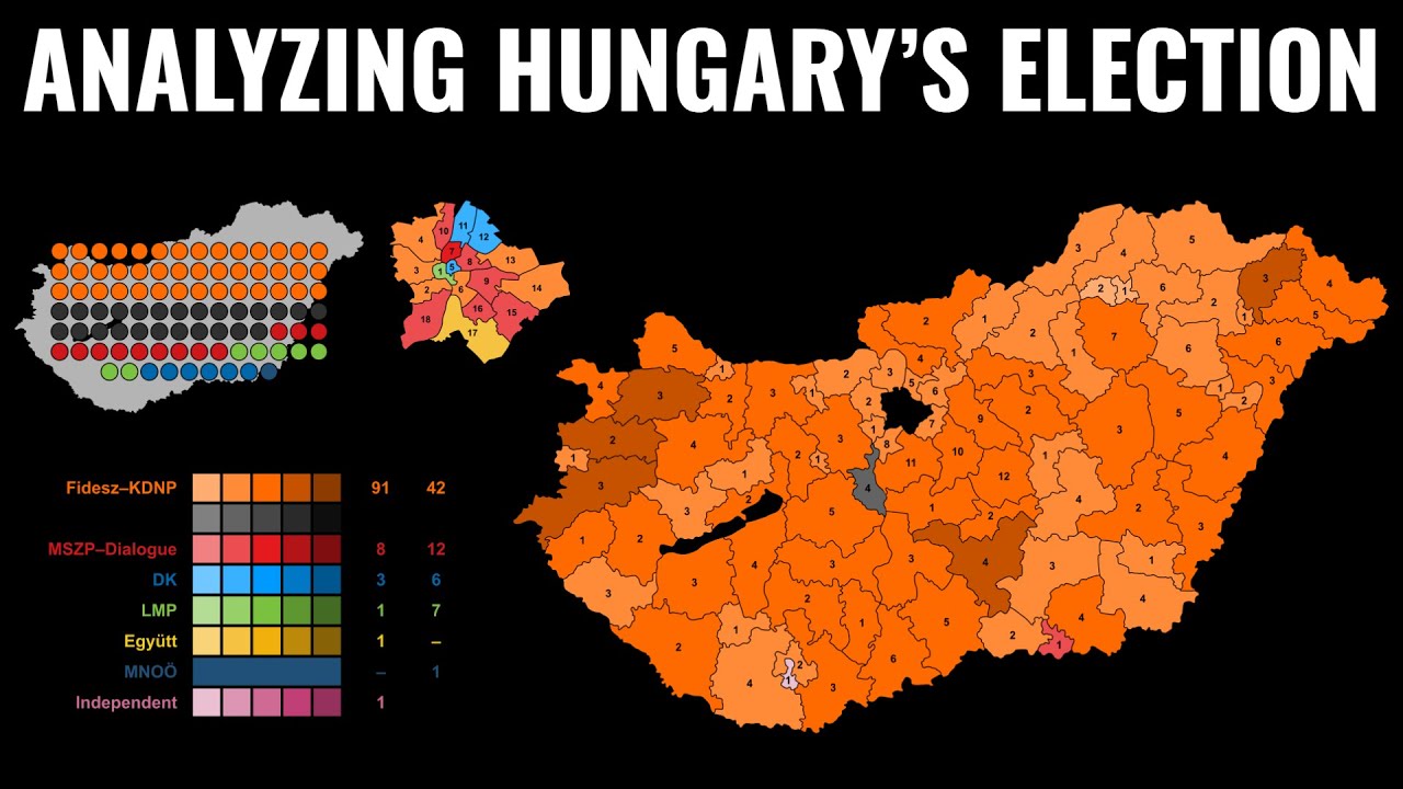 Analyzing Hungary's Election!