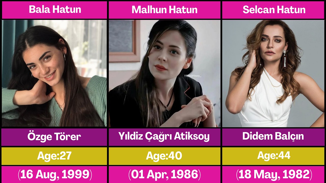 Kurlus Usman All Actresses with real name & age/Trukish Actresses