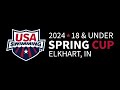 2024 usa swimming 18  under spring cup  sunday finals