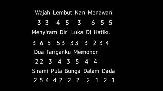 Download Lagu Not Anga Recorder Lagu \ MP3