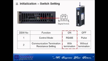 SANMOTION Model No. PB closed-loop stepping system, Type M Driver / rs485 command Introduction
