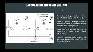 Thevenin's Equivalent Circuits