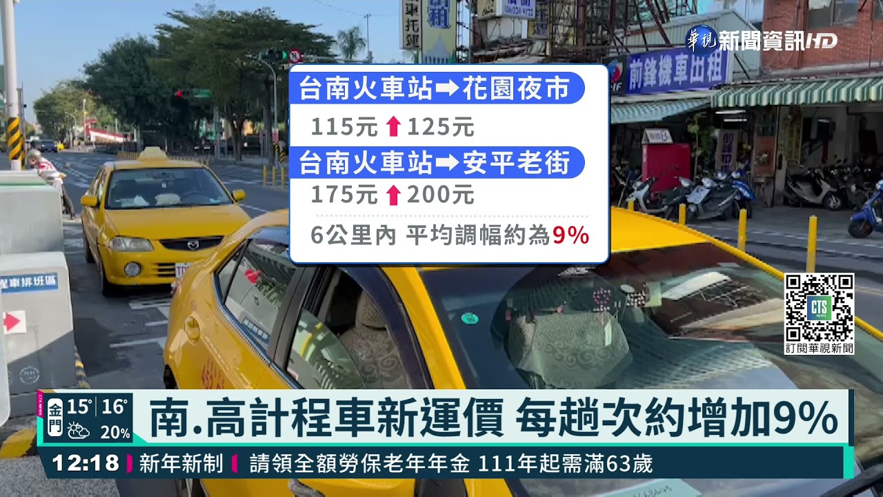 14年未漲 高雄台南計程車費率1 27調漲 華視新聞 Youtube