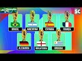 Nova Chamada | Copa do Mundo FIFA 2026 - A Partir do dia 11/06/2026