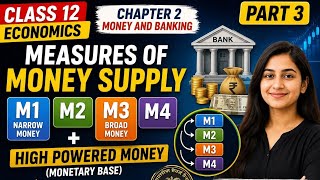 Class 12 Economics Chapter 2 Part 3 | Measures of Money Supply (M1, M2, M3, M4) & High Powered Money
