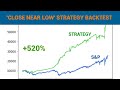 Python For Finance - "Close Near Low" Trading Strategy Backtest