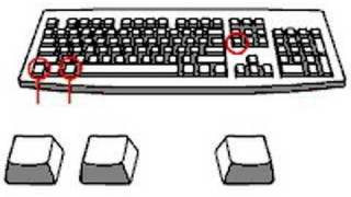 Get Familiar With Pressing Control Alt Delete