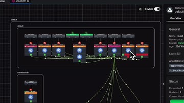 K8studio Network Policy Navigator
