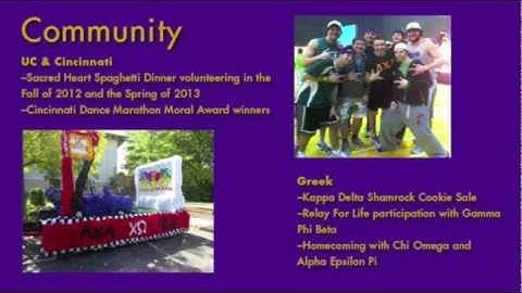 Lambda Chi Alpha Gamma-Gamma Zeta Greek Excellence Awards