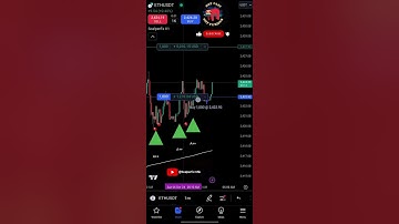 Full video CRYPTOCURRENCY TRADING #crypto #cryptocurrency #cryptocurrencies #cryptotrading