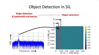 DeepRadar - 1 minute video overview for MobiCom 2021