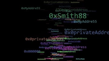 Ether Vanity Address with  