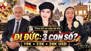 Trip to Germany: Why Do 3 Different Figures—$19K, $22K, and $28K—Appear in the Records