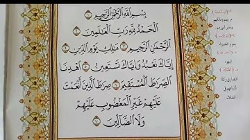 اذكار الصباح فى يوم السبت بصوت جميل هادئ مريح للقلب فارس حسن
