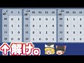 【論理回路】カルノー図を解いてみよう　カルノー図 Part2【簡単化】