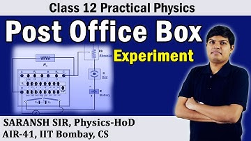 To verify the law of combination of series/parallel resistances using a Post Office Box Experiment