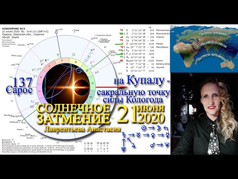 Солнечное Затмение на Купалу: Кармическое Кольцевое