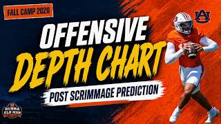 Auburn Offense Depth Chart Predictions Post Scrimmage 2026