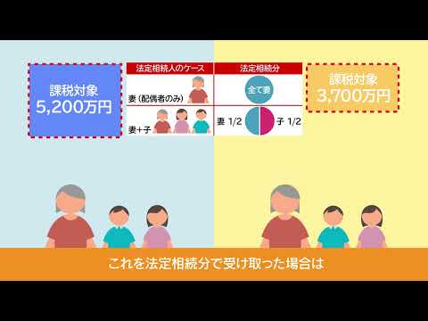 相続税の基礎控除の改正がされたのはご存知ですか ...