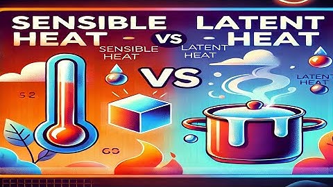 Sensible Heat And Latent Heat | Thermodynamics | Thermopedia