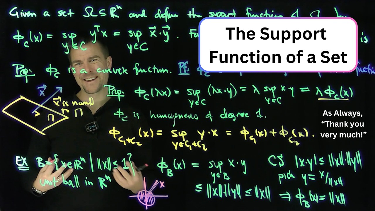 The Support Function of a Set - YouTube