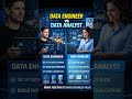 Data Engineer vs Data Analyst 😳 Who is More Powerful?#DataEngineer #DataAnalyst #Shorts #Viral#data
