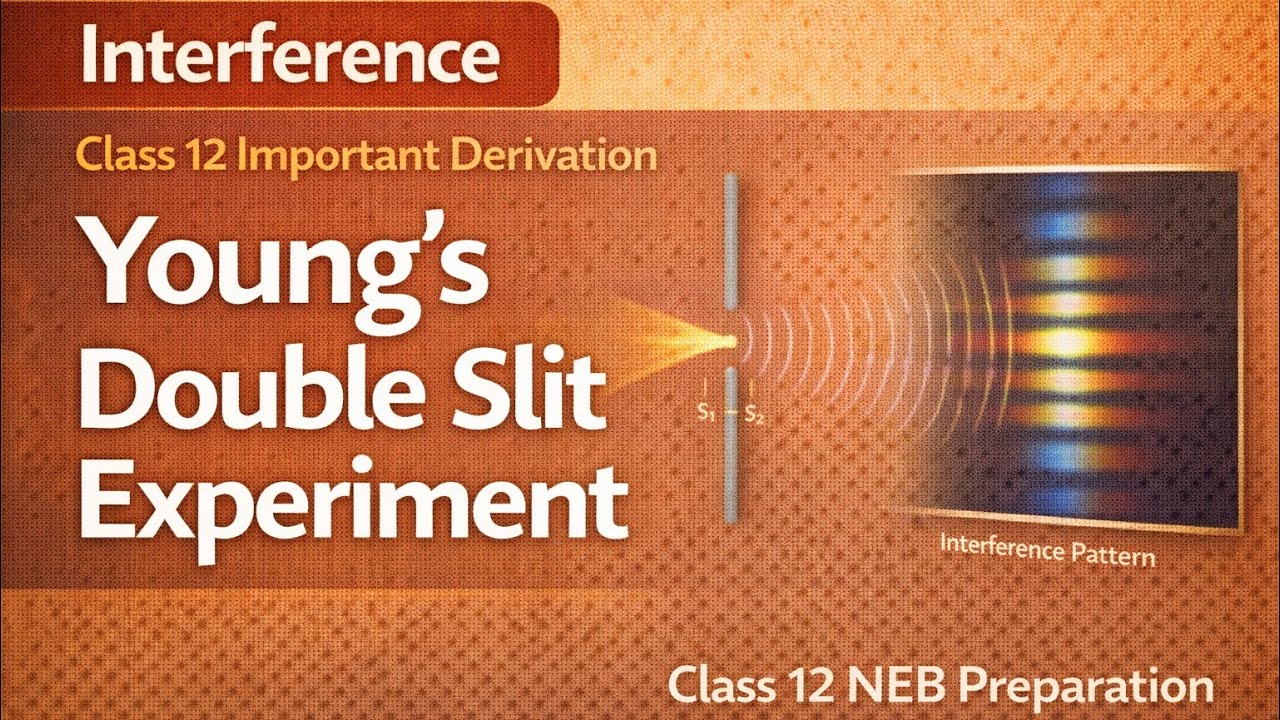 Young’s Double Slit Experiment | Interference | Class 12 Physics | NEB Important Derivation