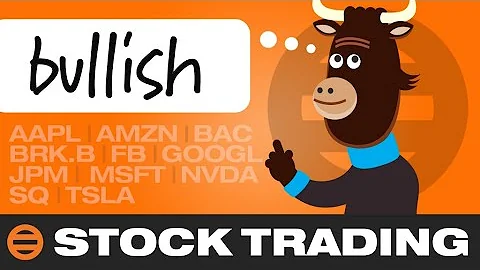 Stock Market AMZN, AAPL, NVDA,TSLA,GOOGL, BRK.B, BLOCK, META, NFLX,ENPH, MSFT, BAC, JPM Elliott Wave