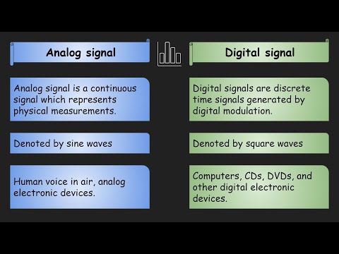 Analog vs Digital | All about Analog and Digital signal | Advantages-Disadvantages | Examples