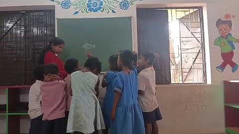 IGNOU DECE 4 Project Work Video/Phase-2/Day-10/Activity-10/January Session 2025