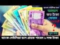Bank Diwaliya 2024 | ব্যাংক দেউলিয়া ২০২৪ | ব্যাংক দেউলিয়া হলে আসলে কত টাকা ফেরত পাবেন? bank deulia