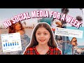 I quit social media for a week *SHOCKING RESULTS*