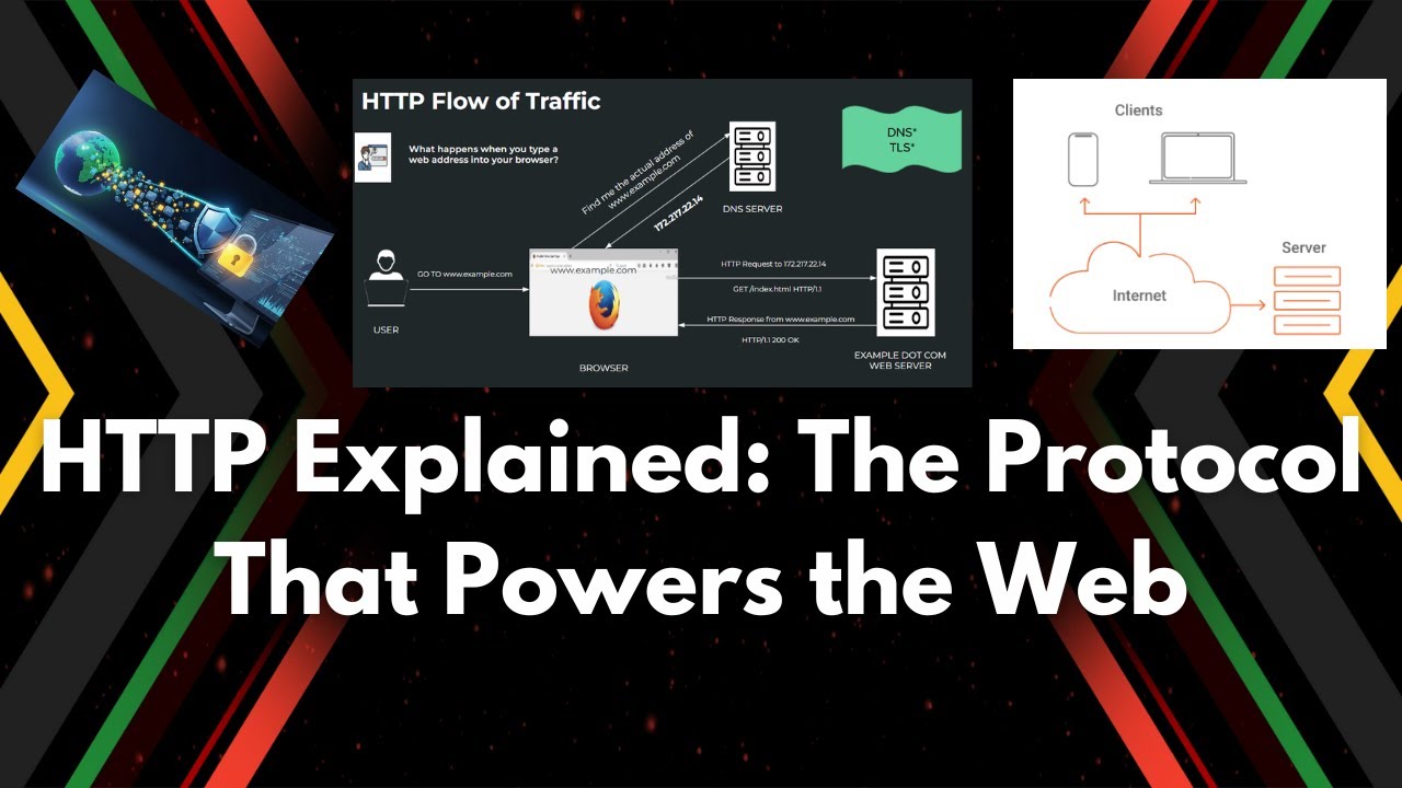 HTTP Explained: The Protocol That Powers the Web